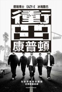 冲出康普顿 poster