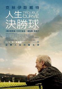 曲线难题 poster