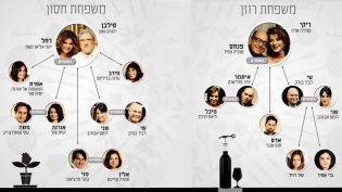 סברי מרנן photo